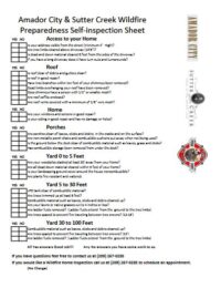 fire preparedness checklist